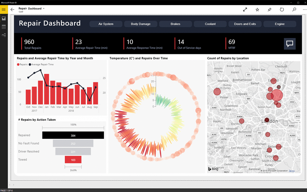 date-from-number-power-bi-printable-forms-free-online